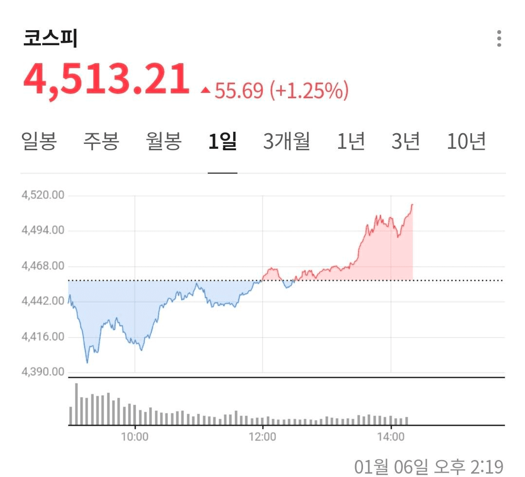 BChoSN/19986/6260007498299412229