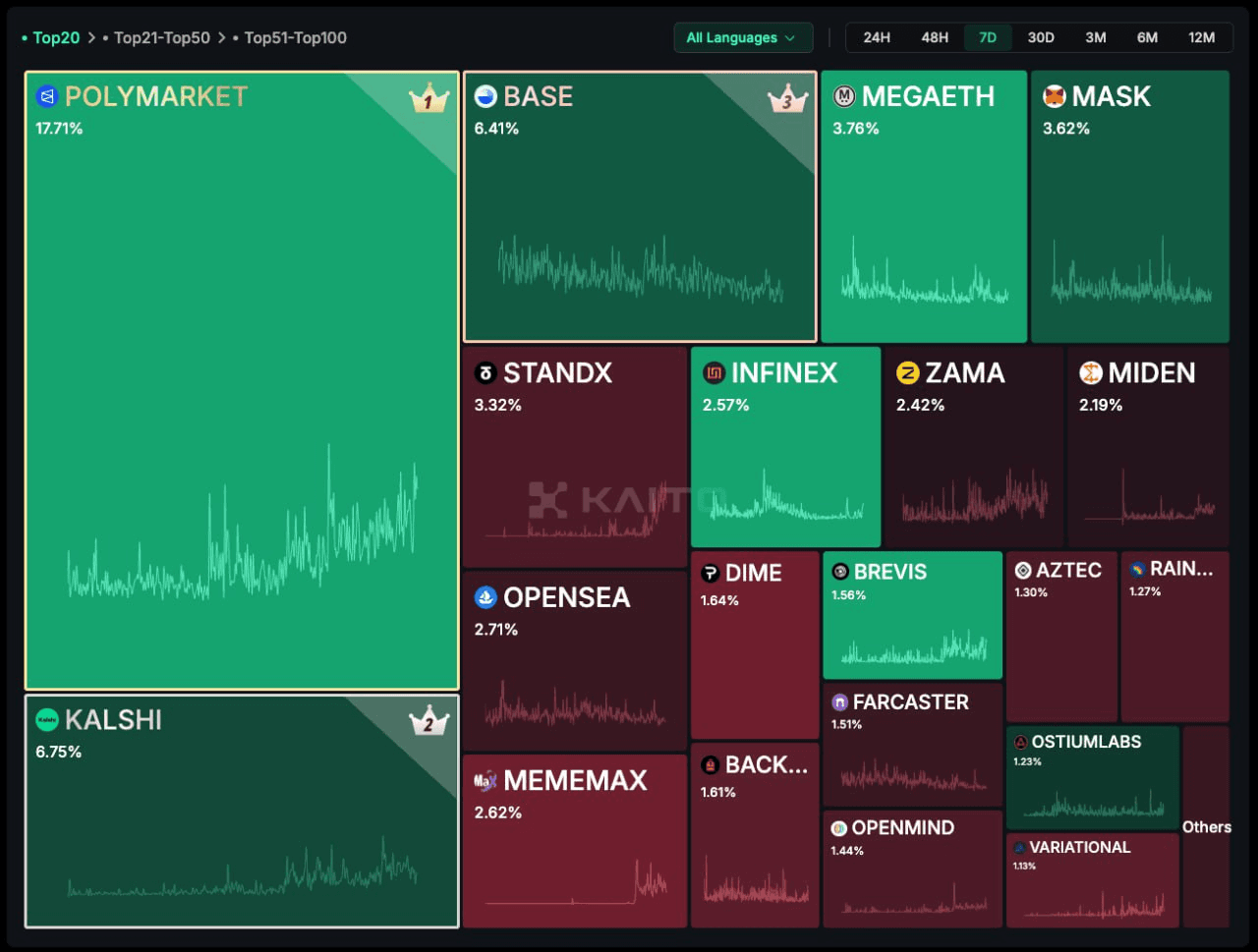 BChoSN/19990/6260007498299412307