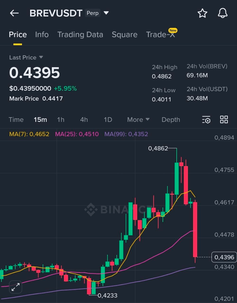 BChoSN/19994/6260007498299412325