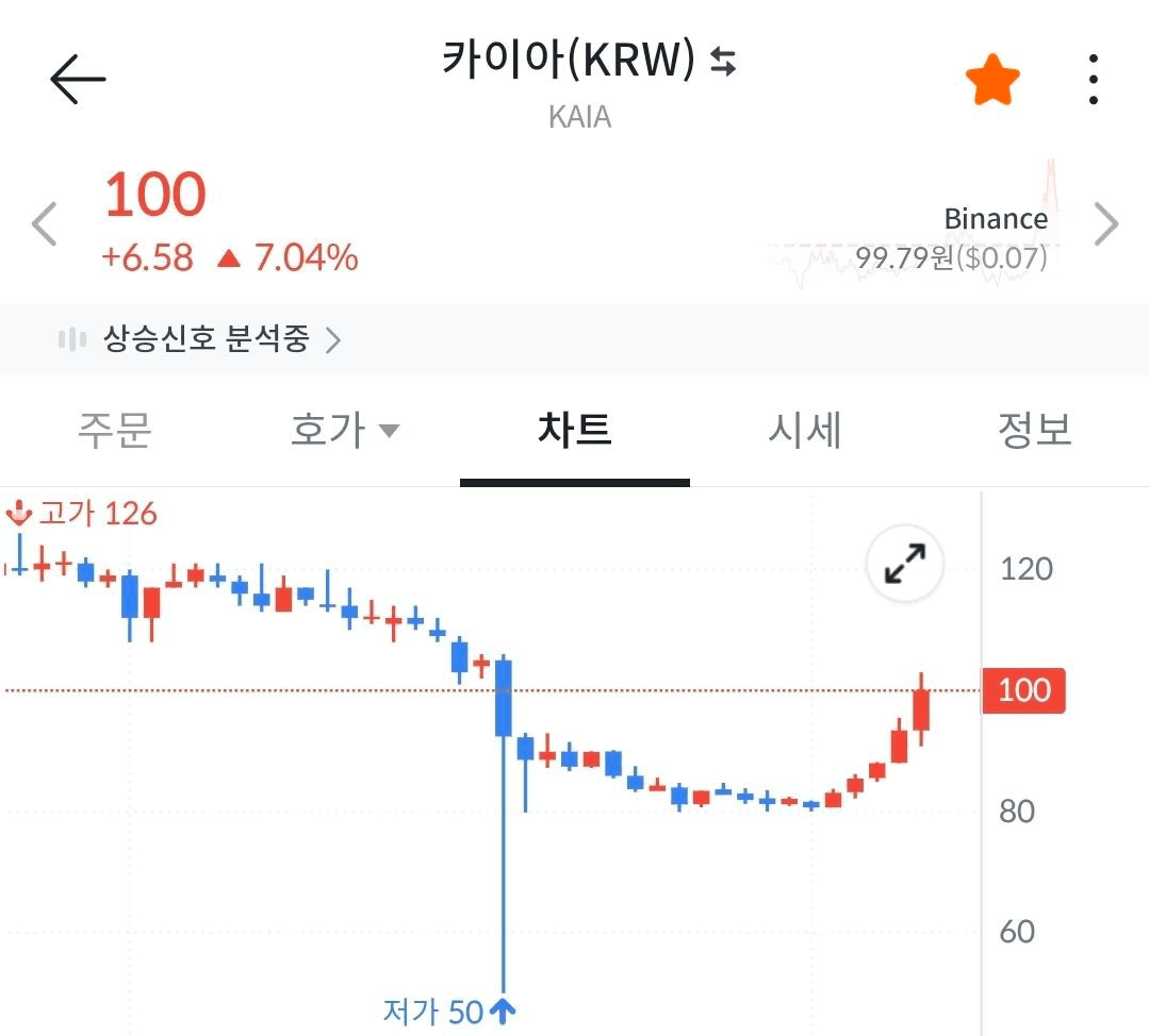 BChoSN/19997/6262259298113096487