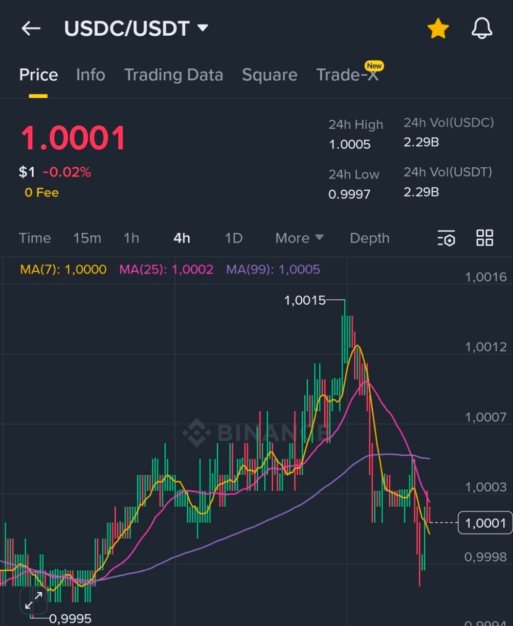 BChoSN/20003/6262259298113096533