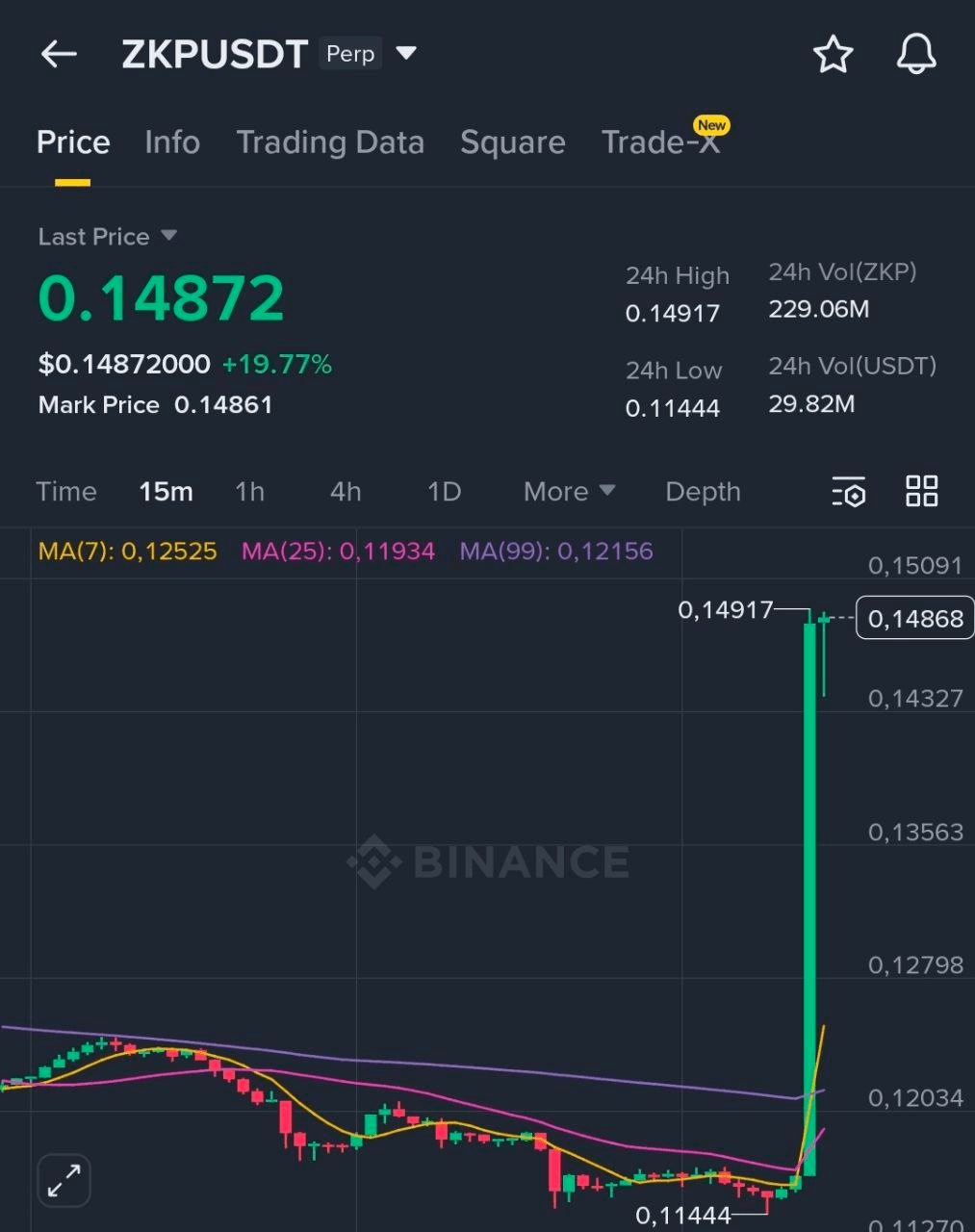 BChoSN/20012/6264999019096509782