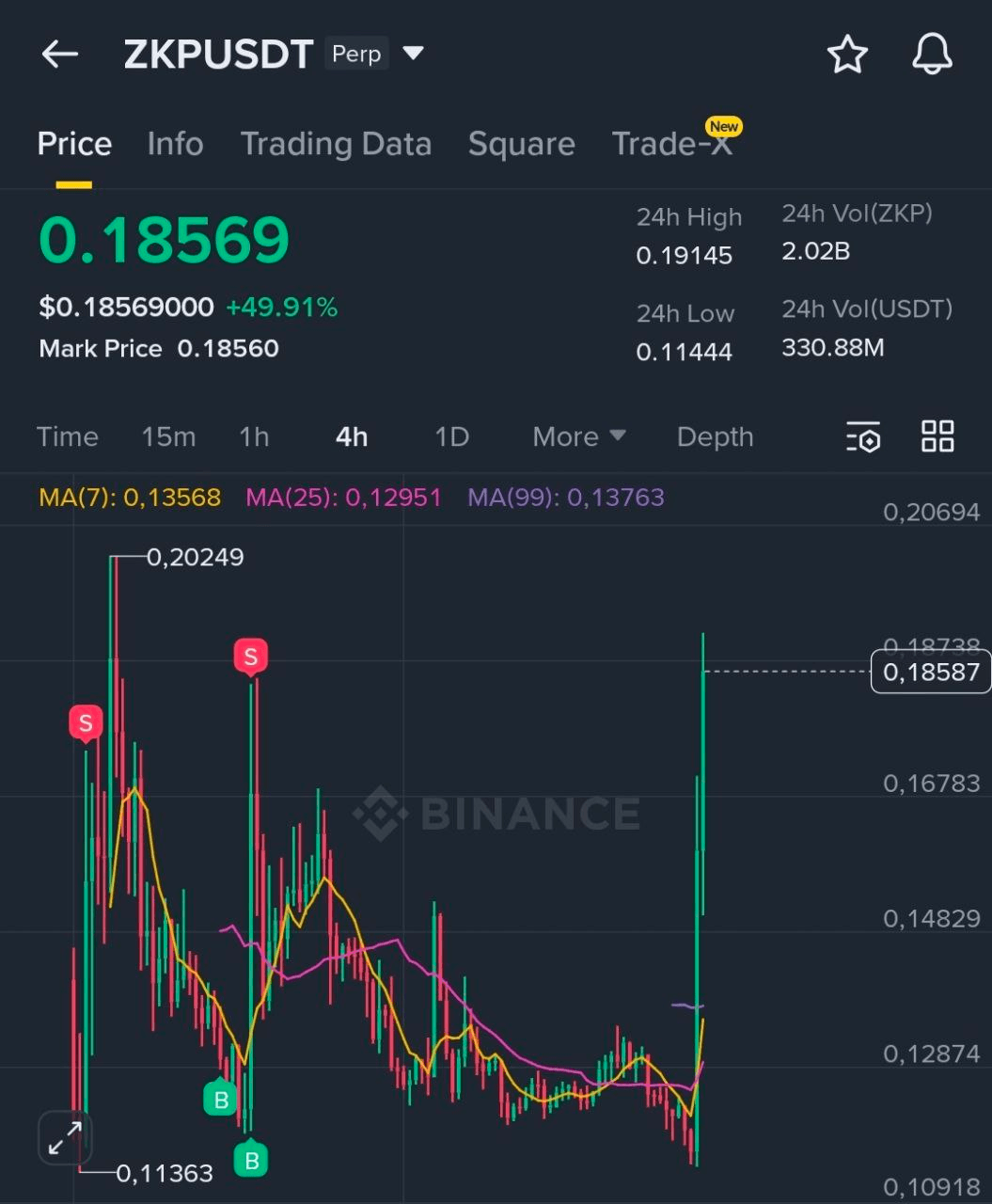 BChoSN/20025/6267250818910195416