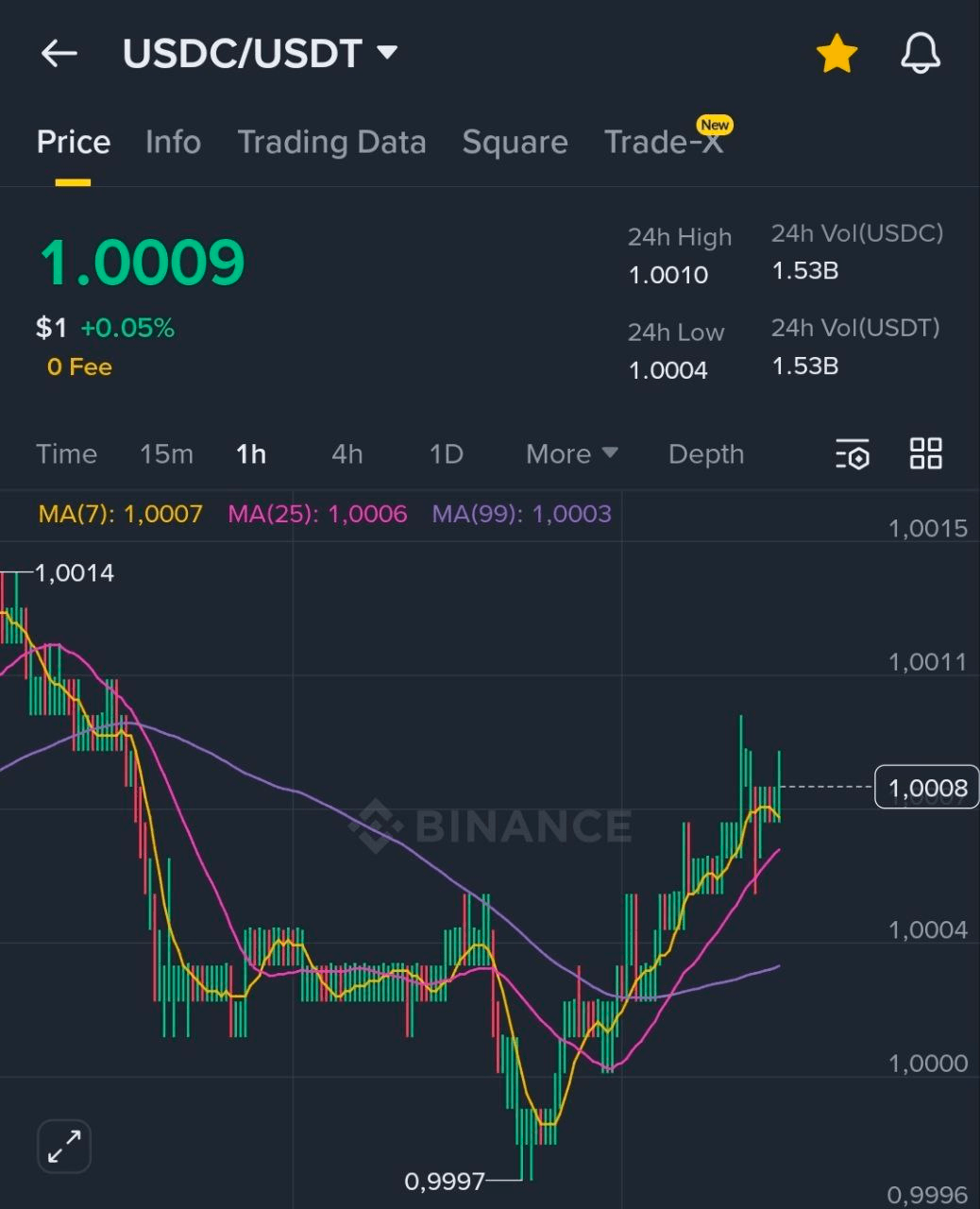 BChoSN/20032/6267250818910195978