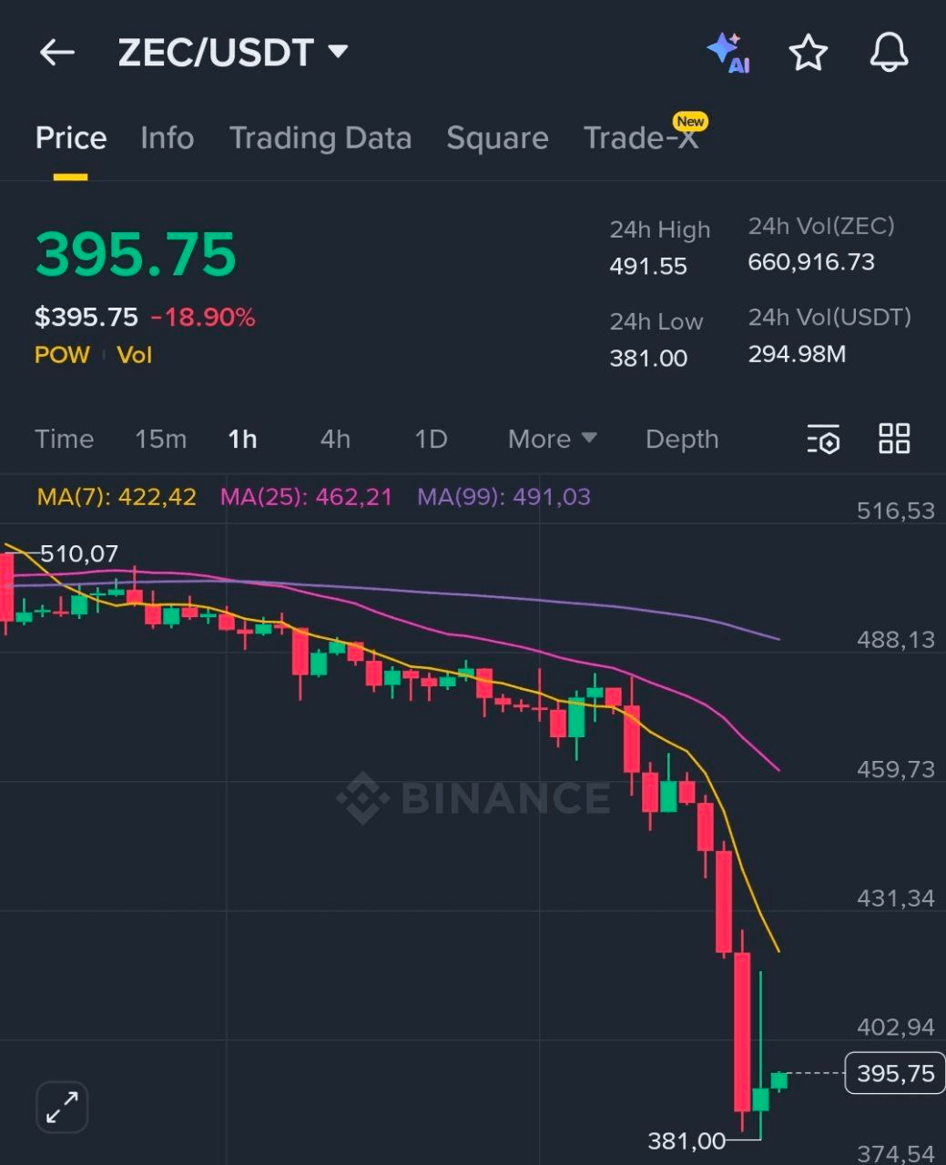 BChoSN/20050/6269502618723880818