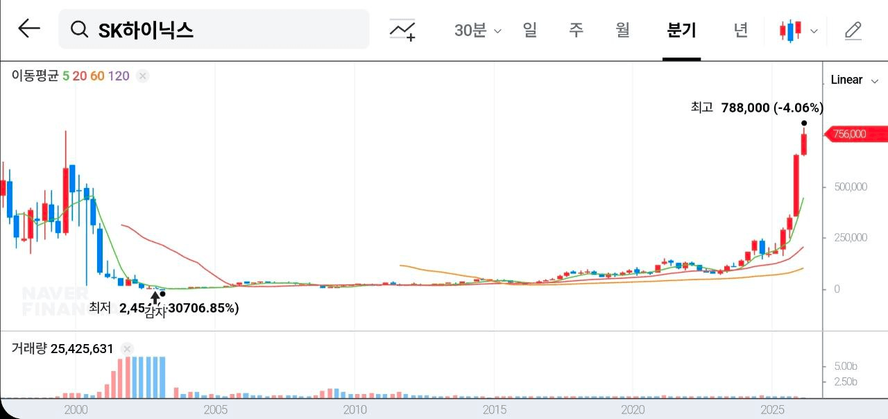 BChoSN/20058/6269230614150057775