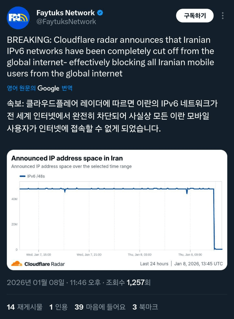 BChoSN/20059/6269230614150057964