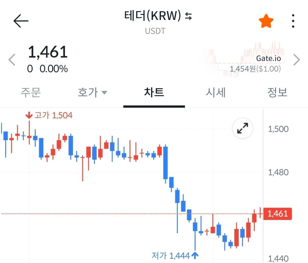 BChoSN/20066/6269230614150058133