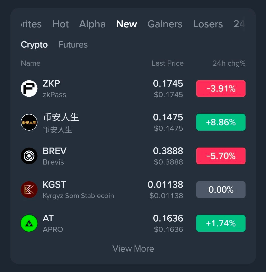 BChoSN/20077/6271482413963742286