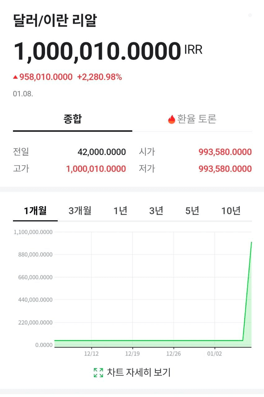 BChoSN/20083/6271482413963742350