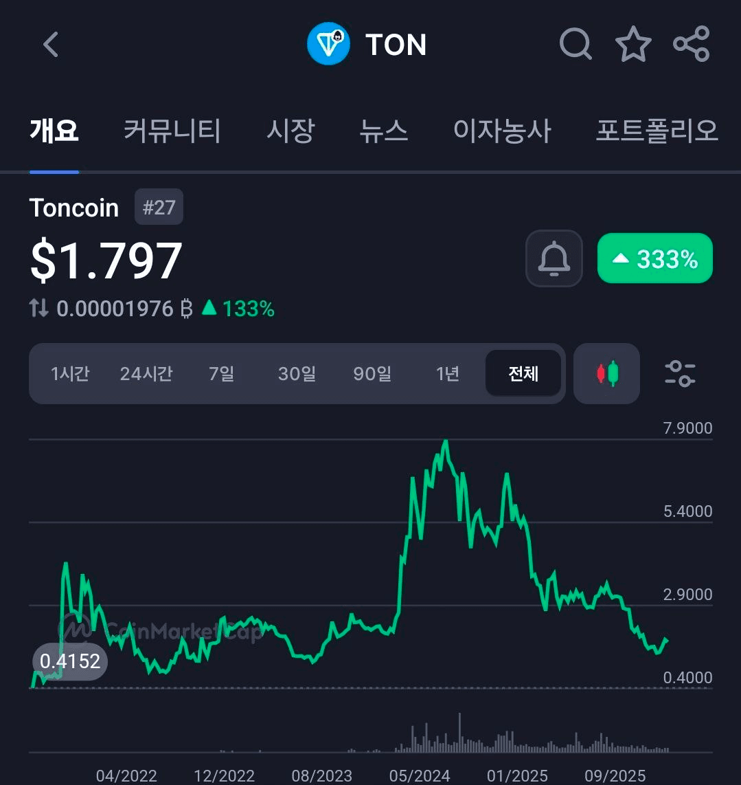 BChoSN/20087/6271482413963742362