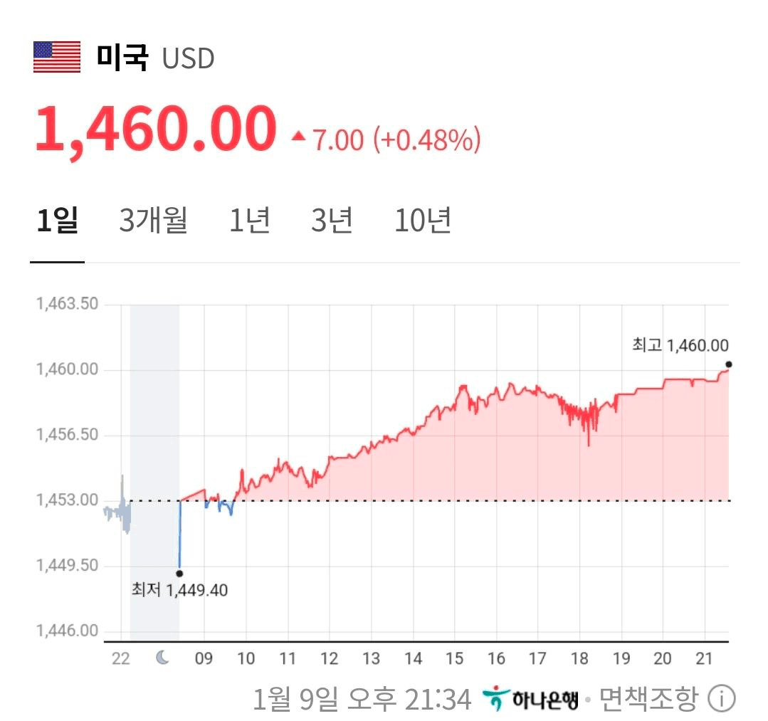 BChoSN/20097/6271482413963742525