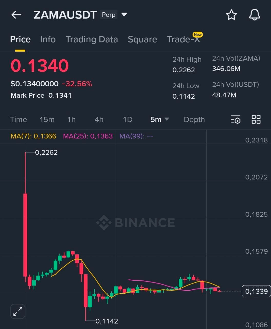 BChoSN/20099/6271482413963742531