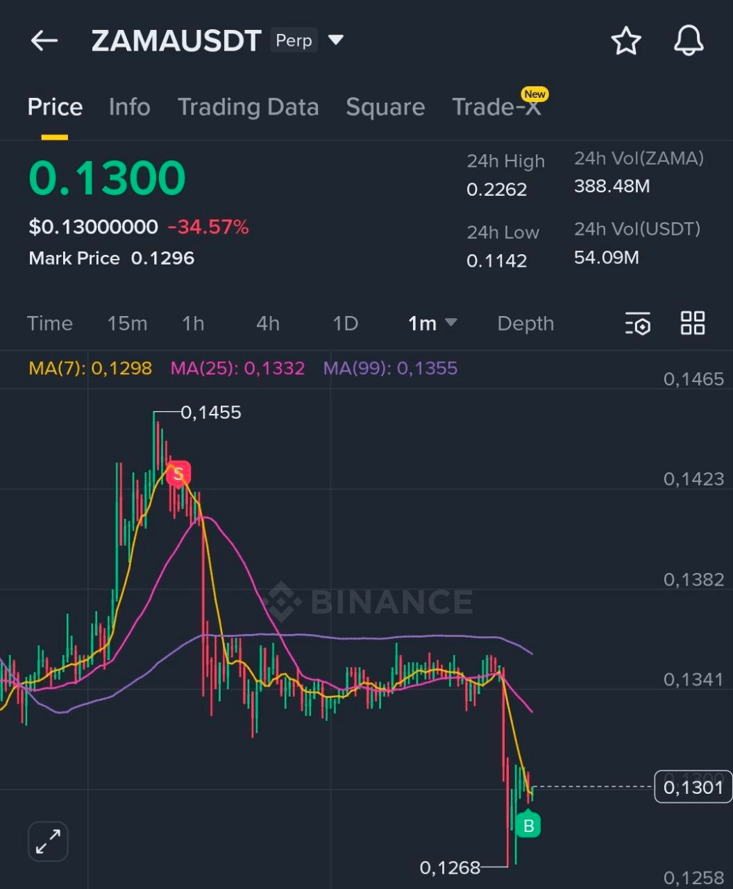 BChoSN/20103/6271482413963742551