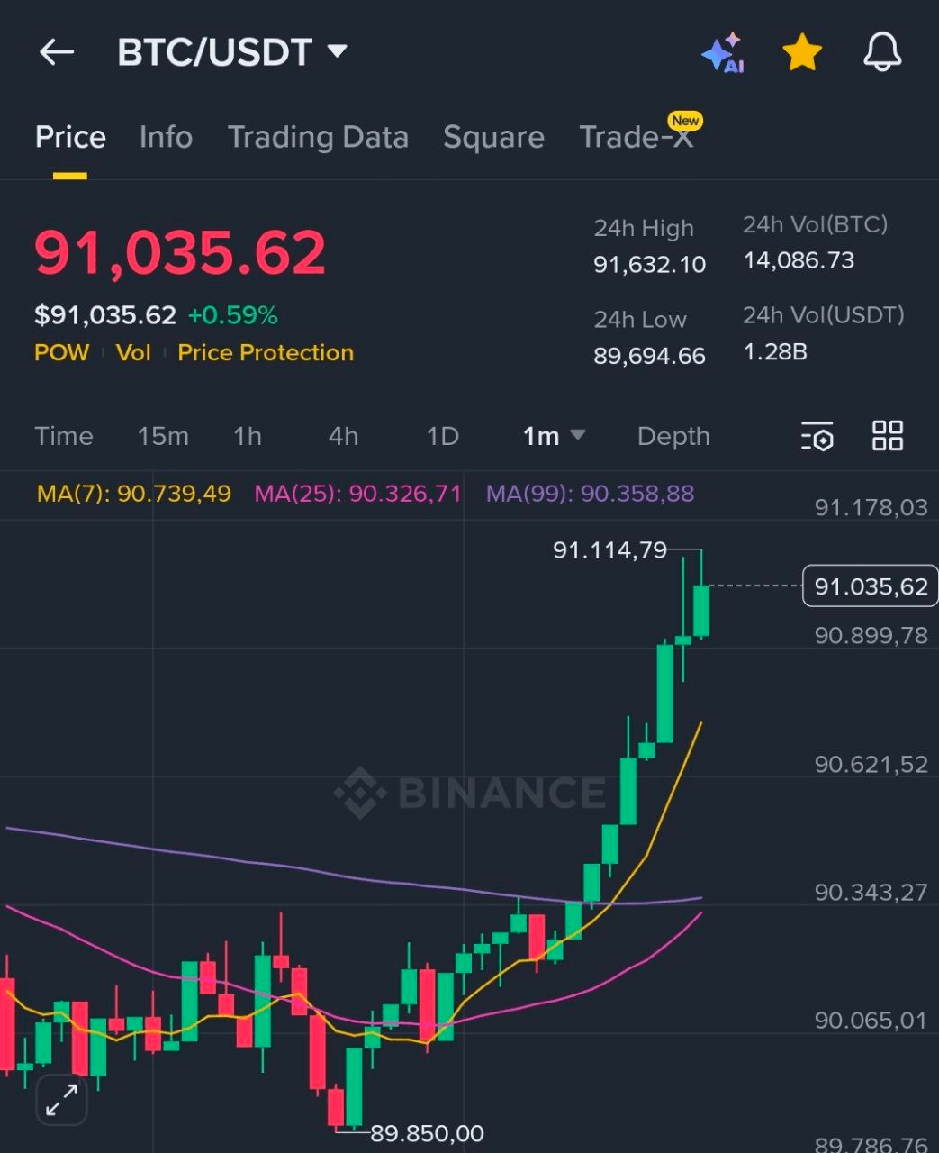 BChoSN/20111/6271482413963742588