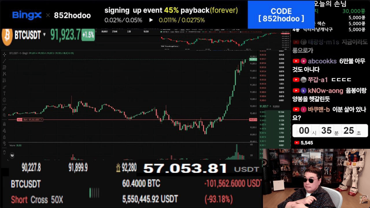 BChoSN/20114/6271482413963742593