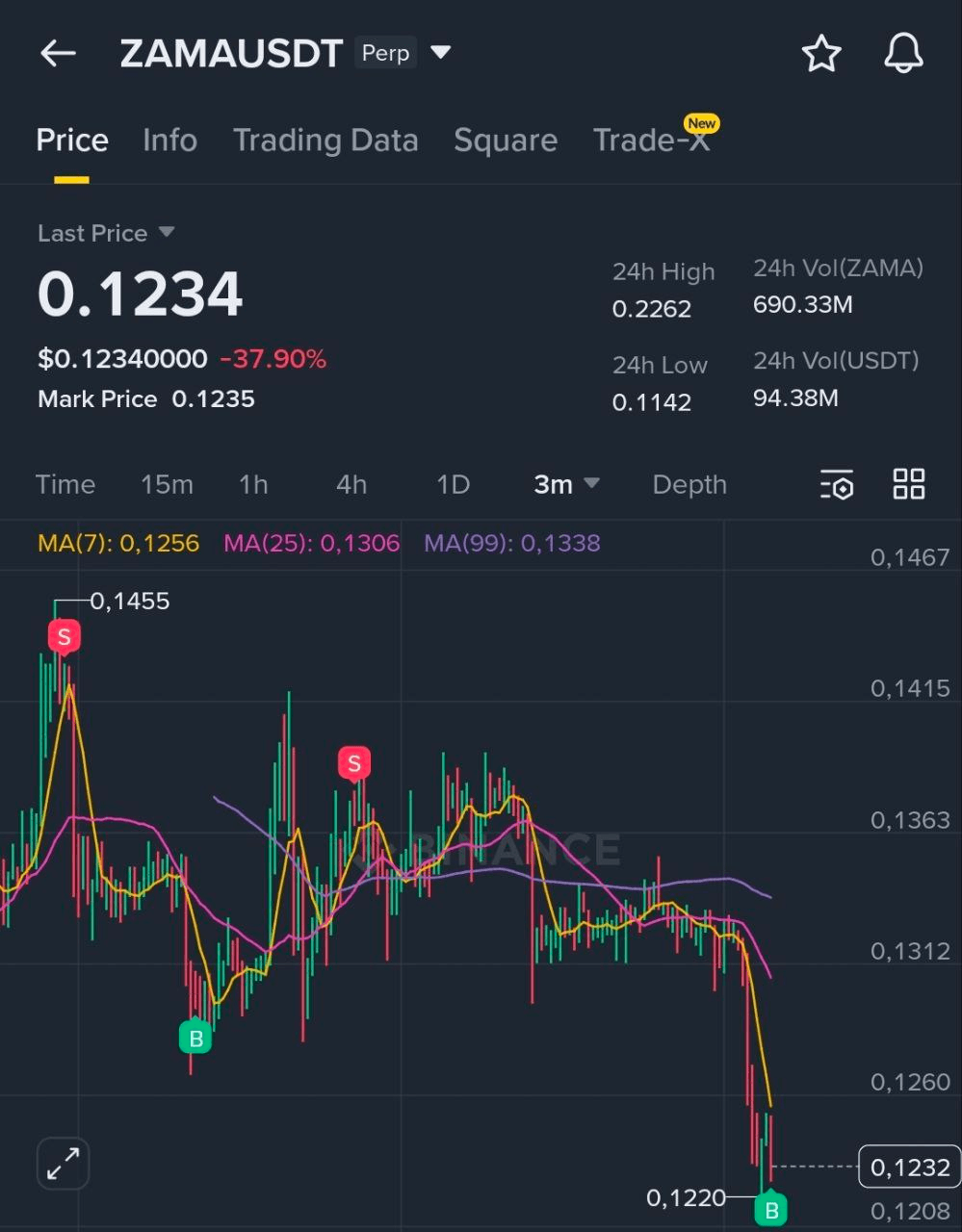 BChoSN/20118/6271482413963742649