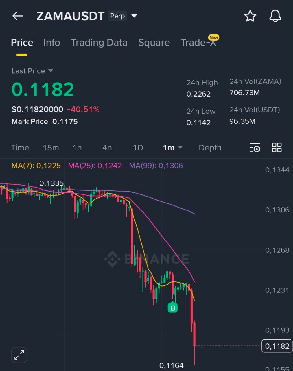 BChoSN/20119/6271482413963742650