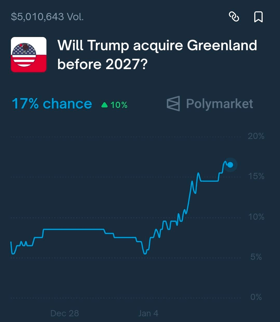 BChoSN/20142/6274005157494328893