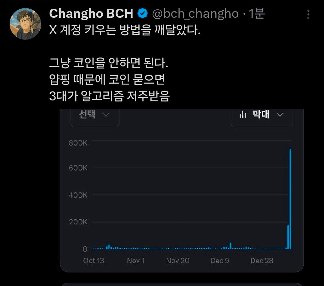 BChoSN/20151/6276256957308013761