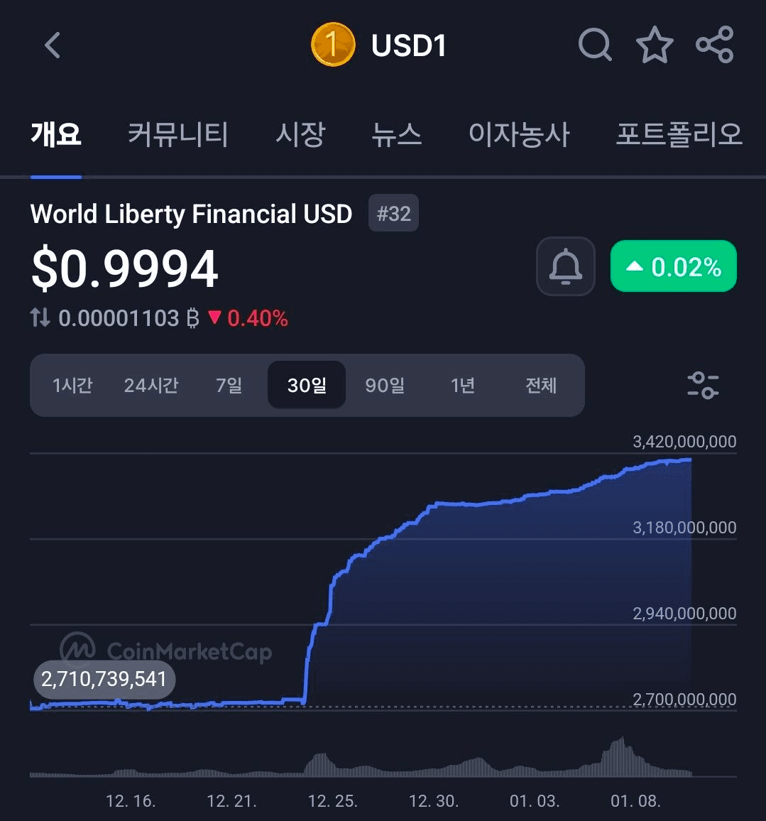 BChoSN/20155/6276256957308013796