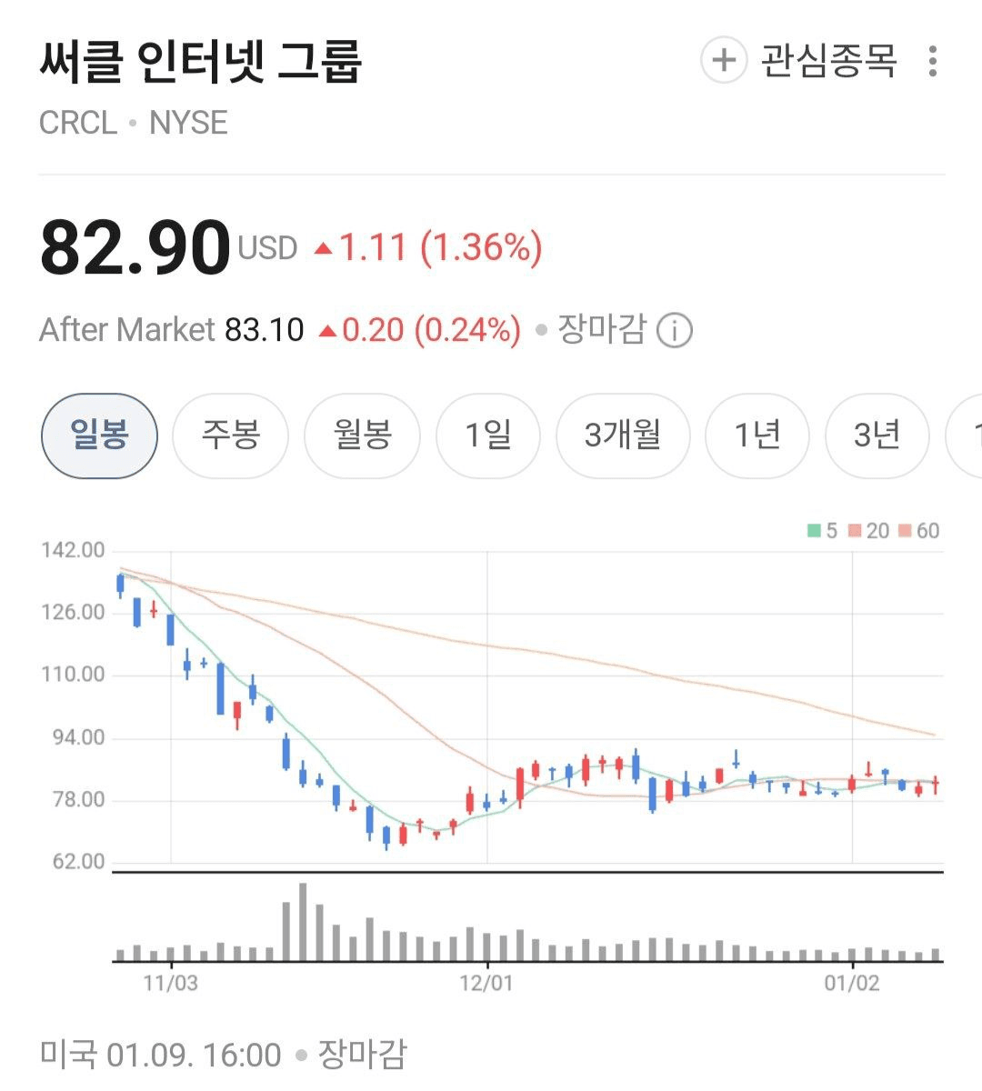 BChoSN/20159/6276256957308013809