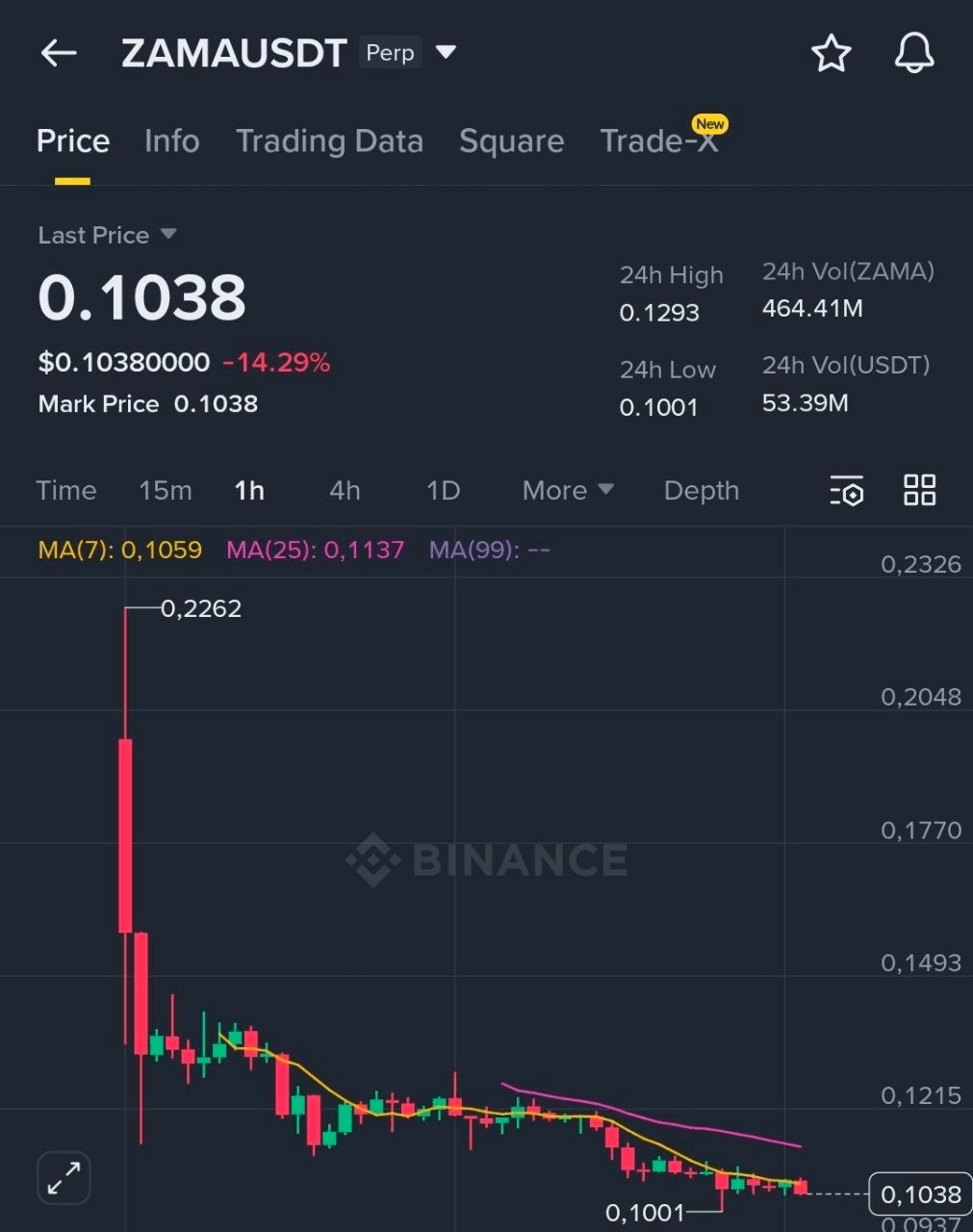 BChoSN/20162/6276256957308013939