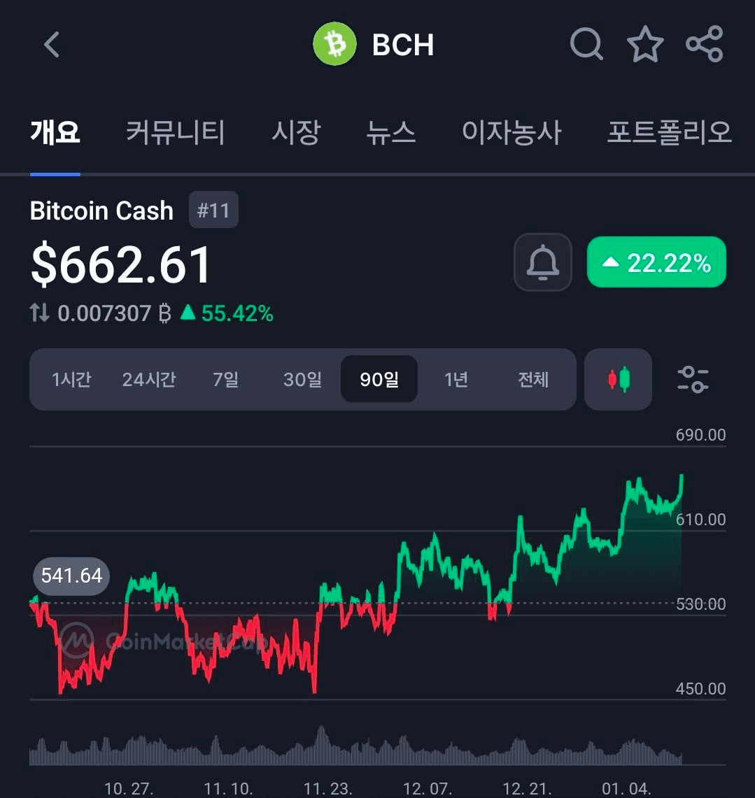 BChoSN/20168/6276256957308014047