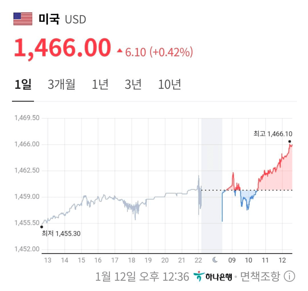 BChoSN/20181/6280818401554927041