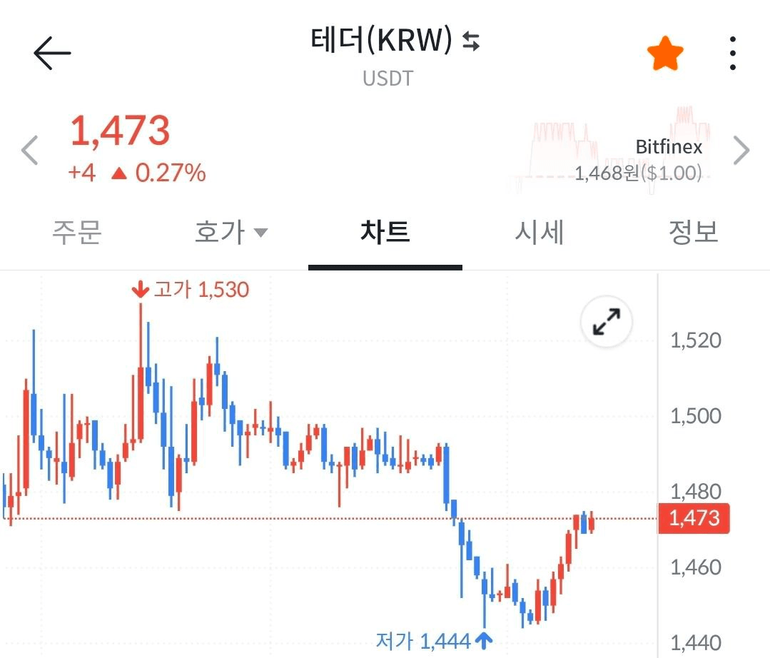 BChoSN/20189/6280818401554927160