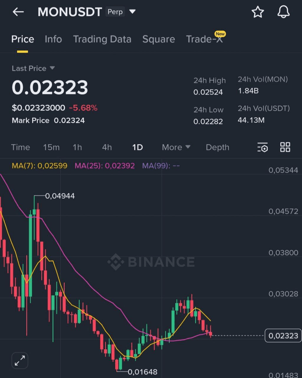 BChoSN/20203/6280818401554927423