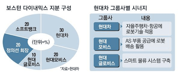 BChoSN/20226/6283005265758063730