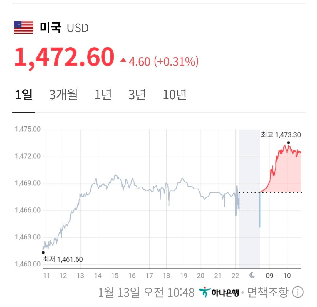 BChoSN/20230/6283005265758063740