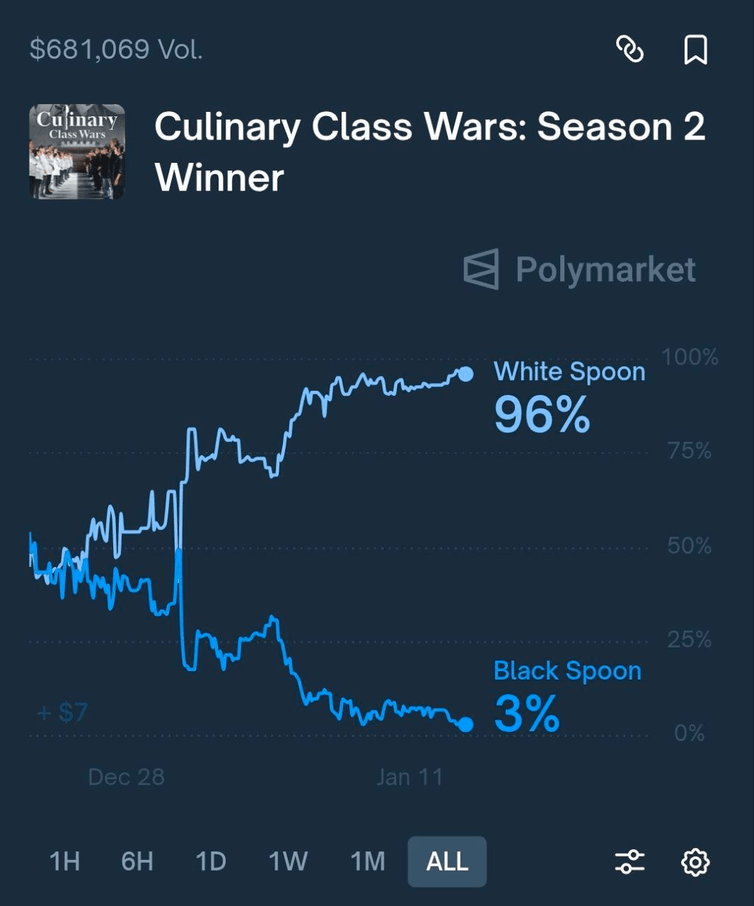 BChoSN/20240/6283005265758063984