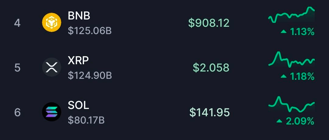 BChoSN/20255/6283005265758064157