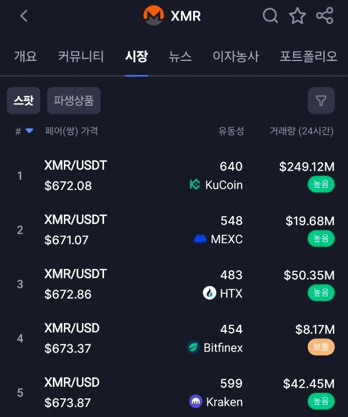 BChoSN/20259/6283005265758064201