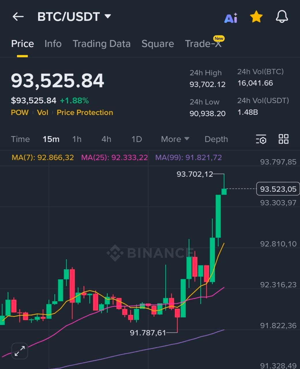 BChoSN/20263/6285257065571749123