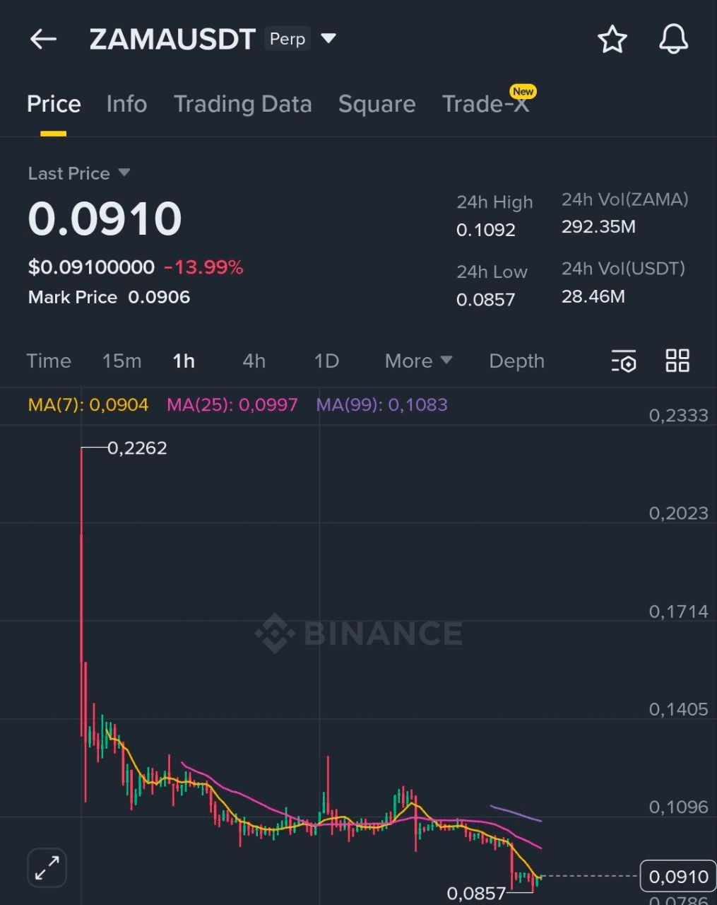 BChoSN/20274/6285257065571749471