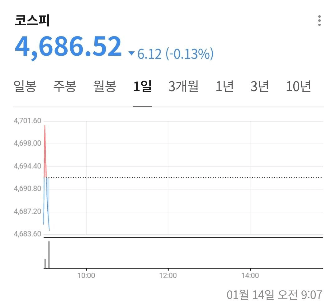 BChoSN/20280/6285257065571749492