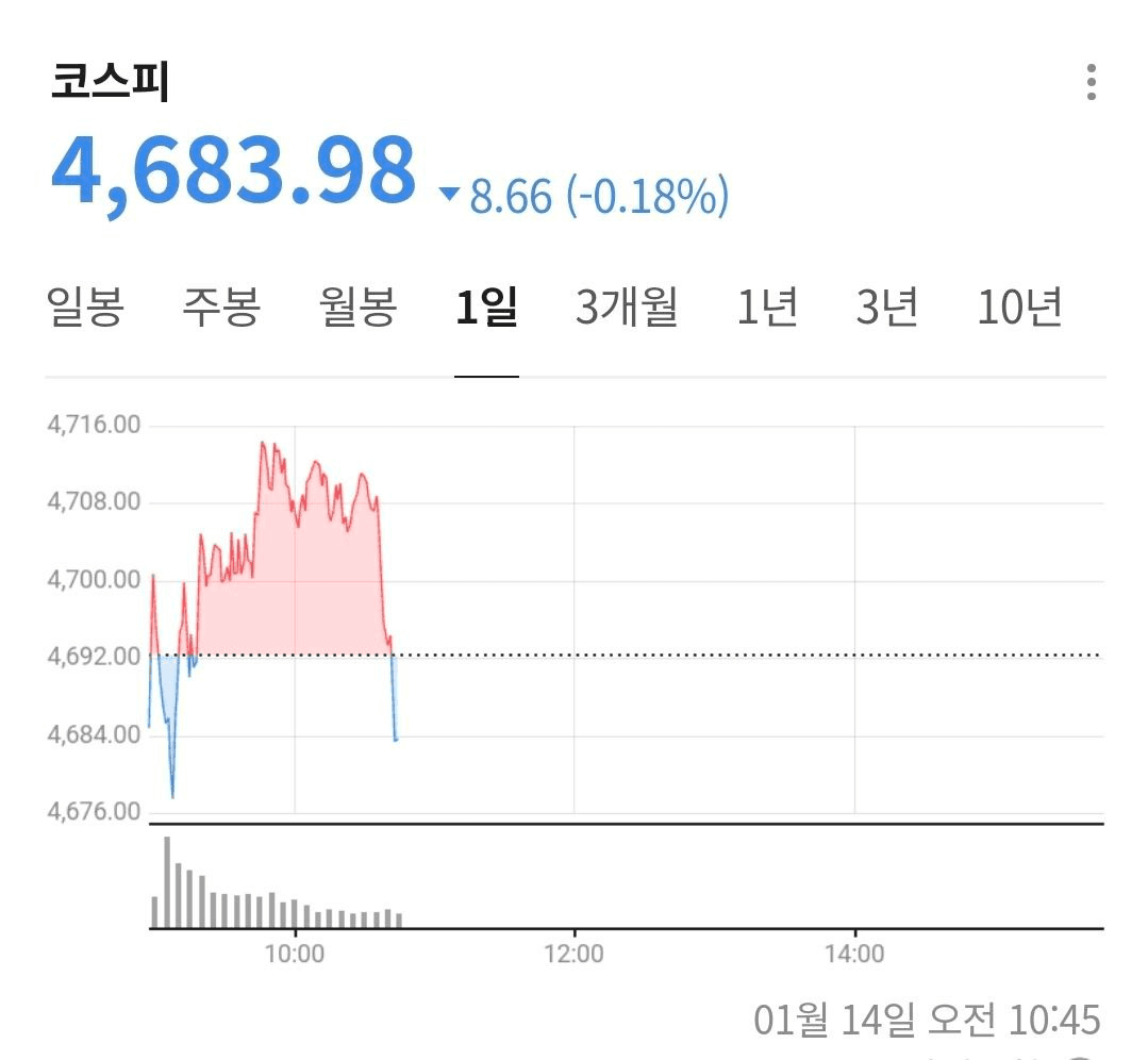 BChoSN/20286/6285257065571749514