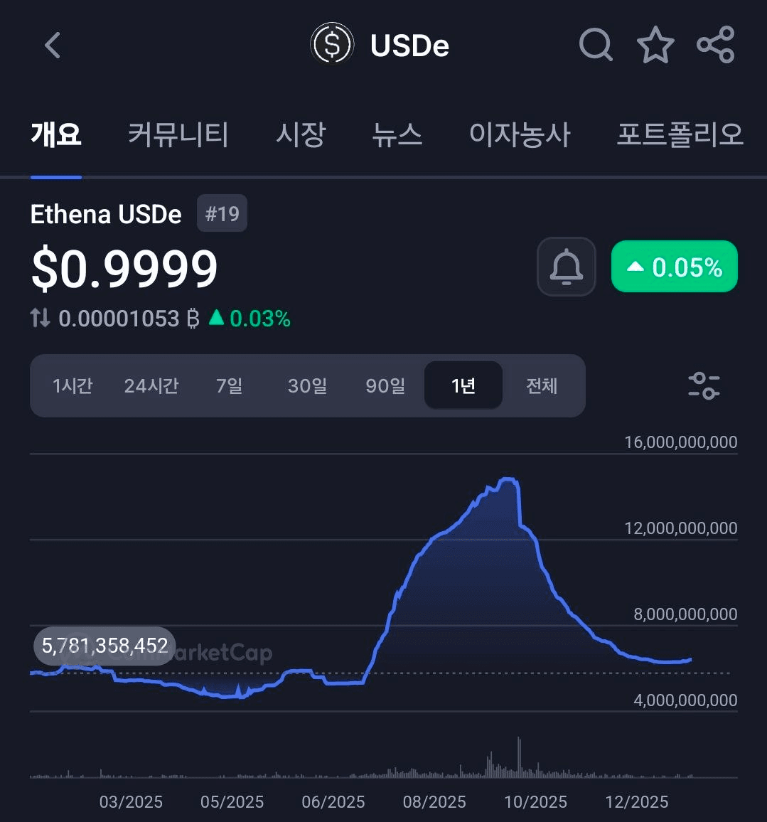 BChoSN/20298/6287508865385434275