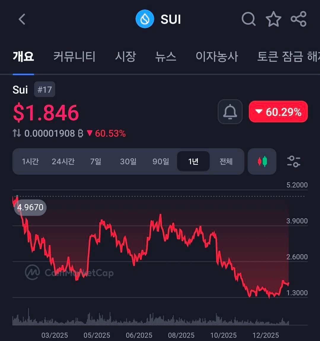 BChoSN/20326/6287353288785071659