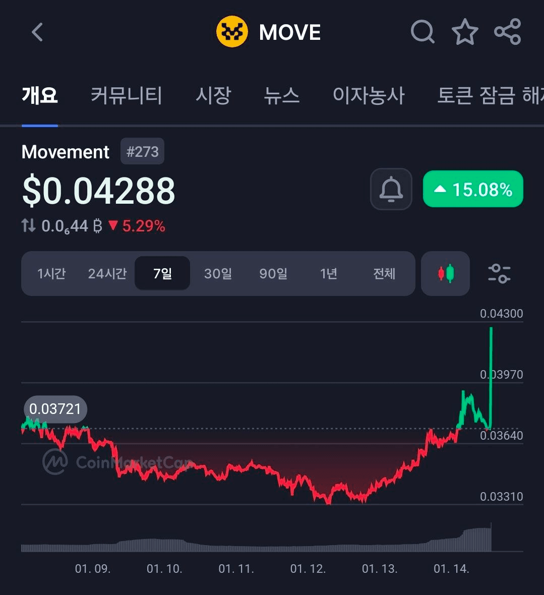 BChoSN/20329/6287353288785071835