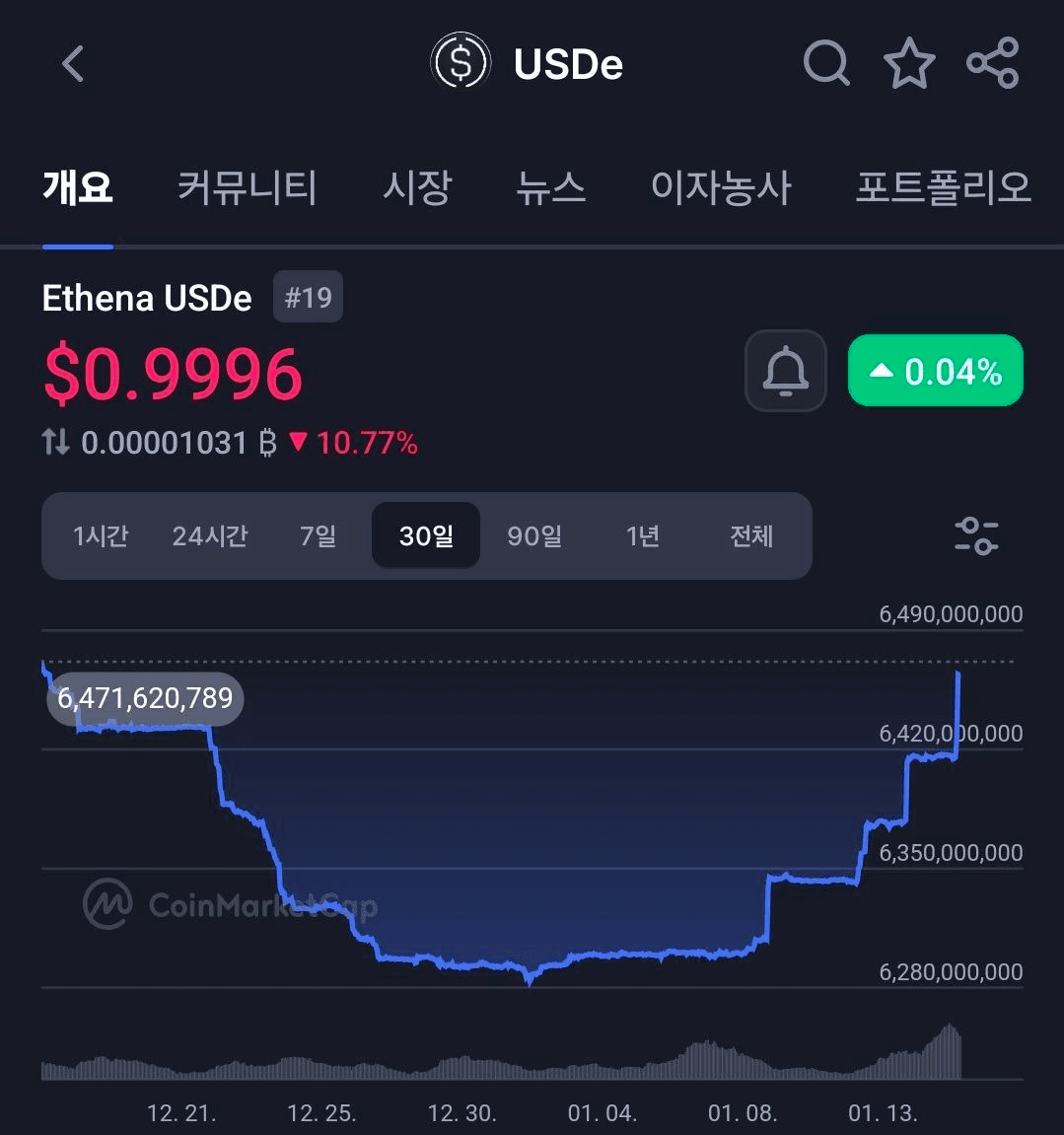 BChoSN/20348/6289605088598757103