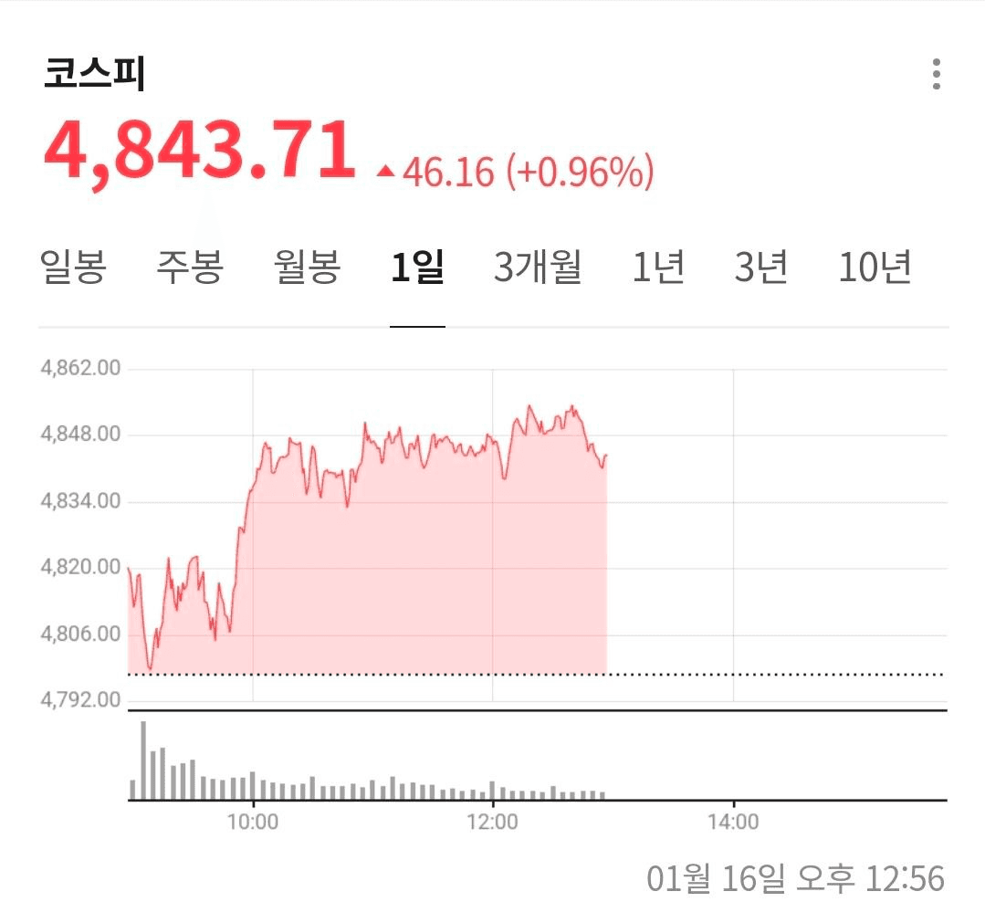 BChoSN/20366/6289793723562396972