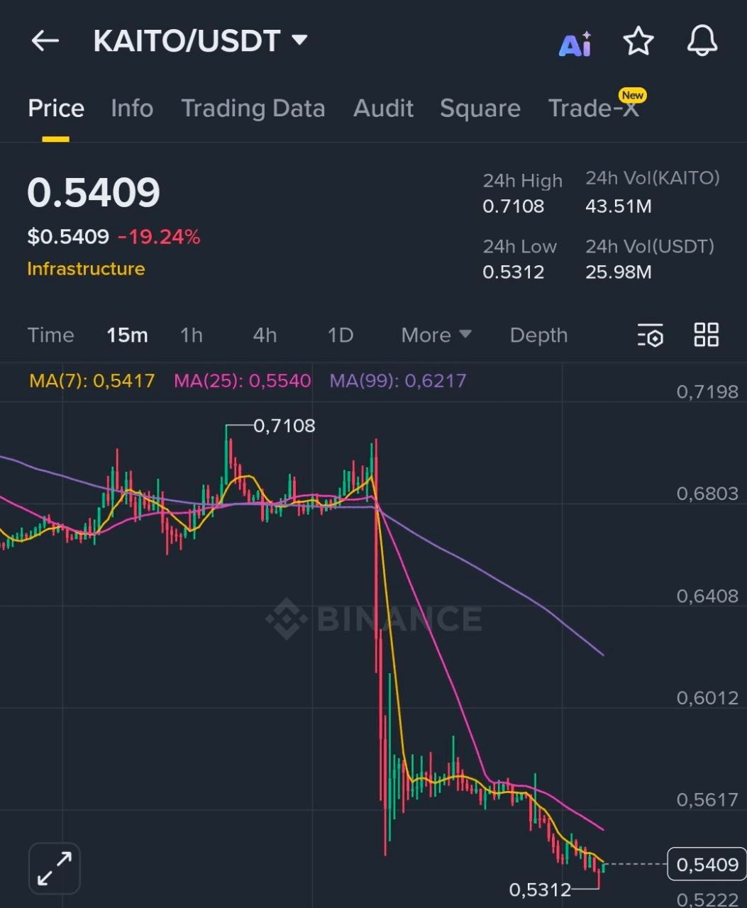 BChoSN/20368/6289793723562396974