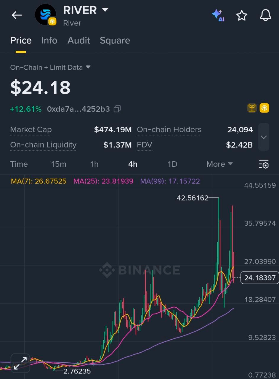 BChoSN/20380/6292045523376082205