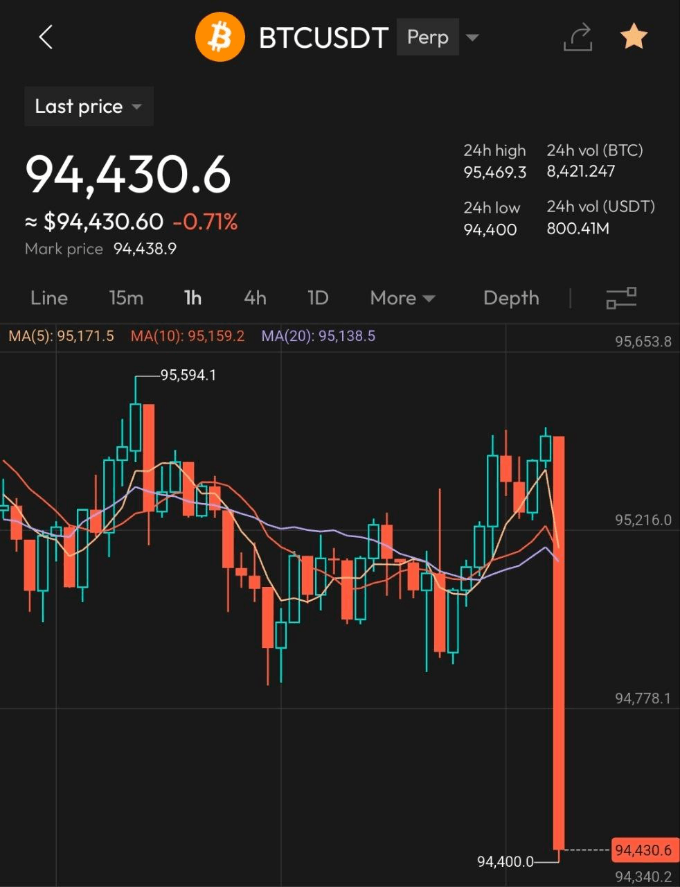 BChoSN/20409/6298452910207077665