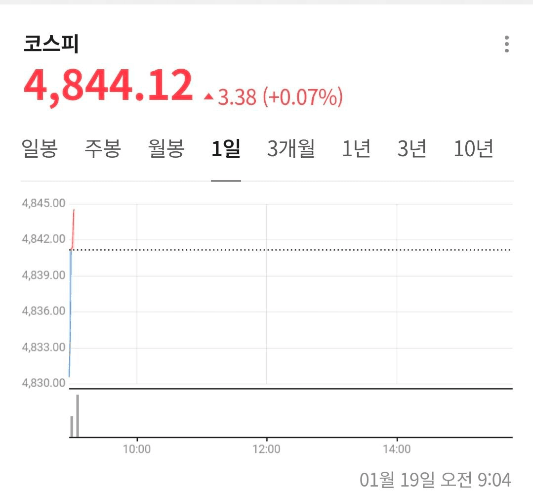 BChoSN/20411/6298452910207077672