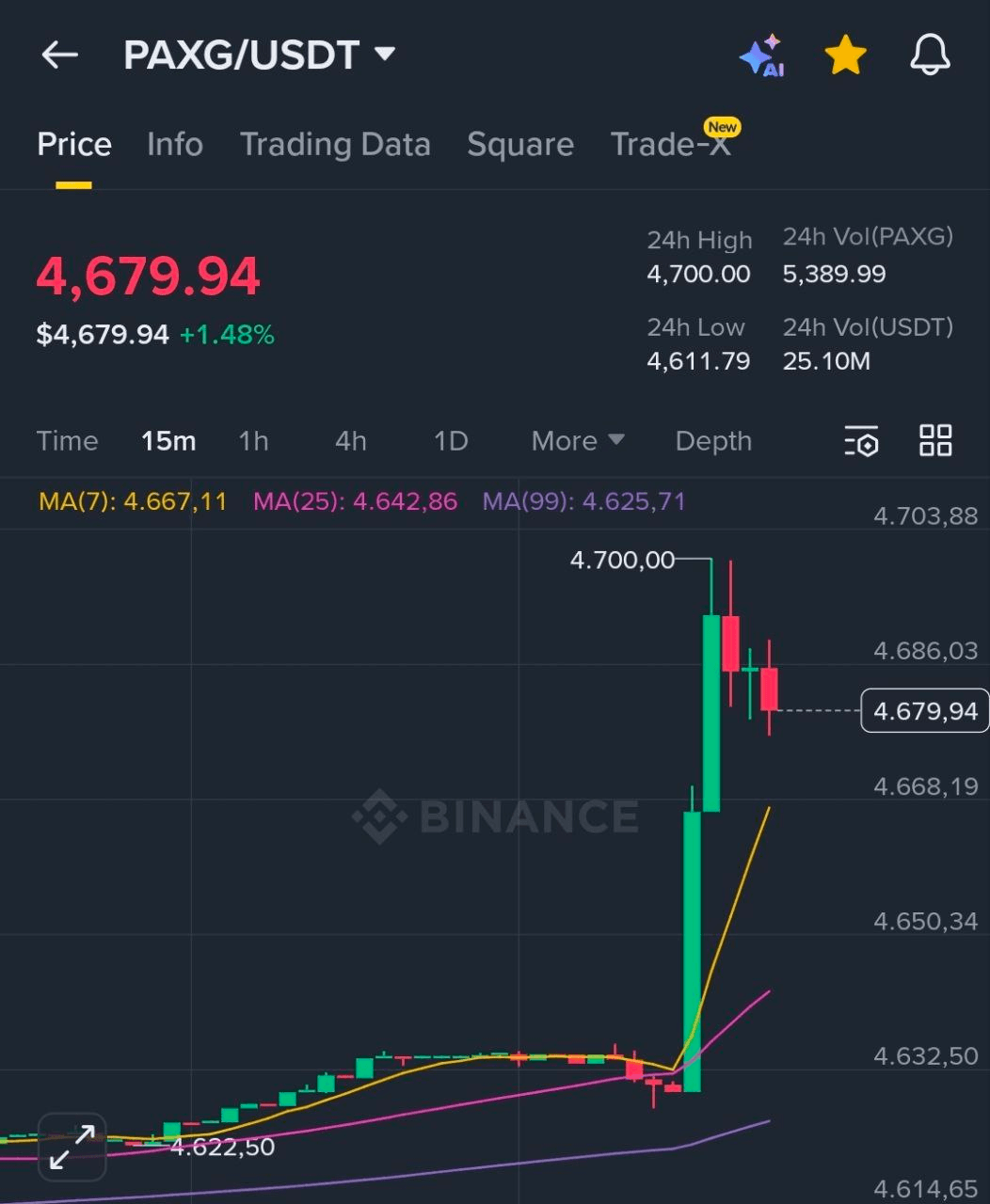 BChoSN/20412/6298452910207077673